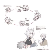 Post 11194738