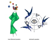 Post 11432310