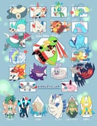 Post 12201038