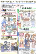 Post 2877249