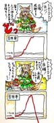 Post 5619700