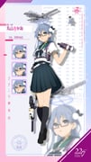 Post 7908173