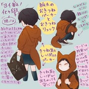 Post 8072048
