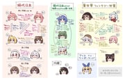 Post 12299236