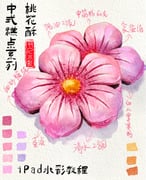 Post 11889013