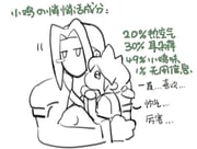Post 12217014
