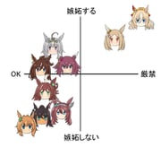 Post 8261054