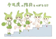 Post 11850495