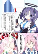 Post 11297330