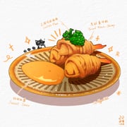 Post 10627412