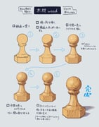 Post 7817844