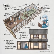Post 11165107