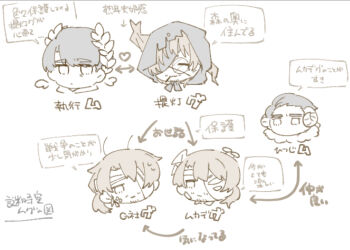 Post 13567361