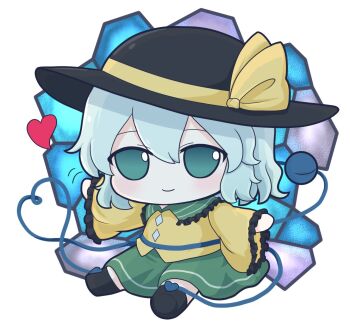 Post 13790160