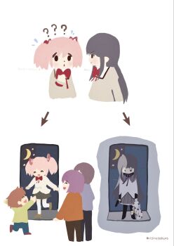 Post 14047031