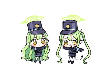 Post 10037644