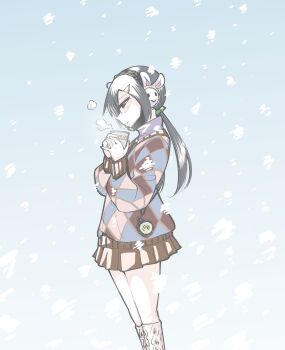 Post 14487022