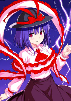 Post 11767905