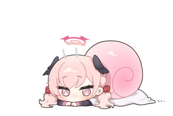 Post 14055674