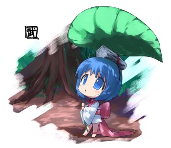 Post 11709439