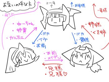 Post 13170817