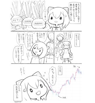 Post 14671003