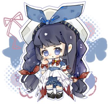 Post 15032868