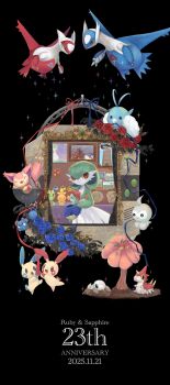 Post 13035725