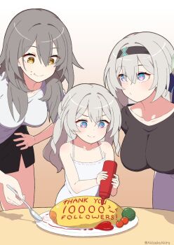 Post 12901099