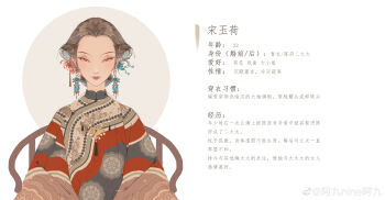 Post 10290950