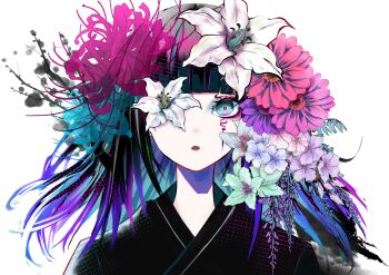 Post 12231345