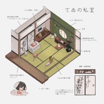 Post 12349541