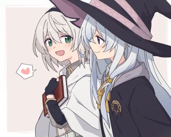 Post 14717945