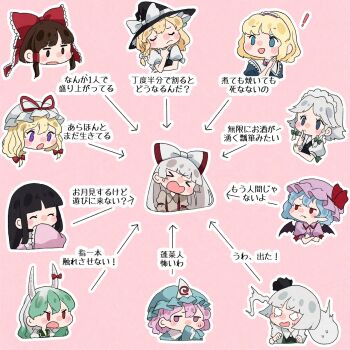 Post 14567735