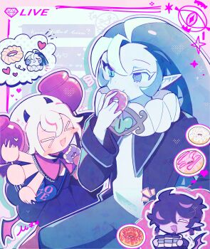 Post 14077469