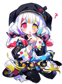 Post 14671767