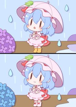 Post 14244941