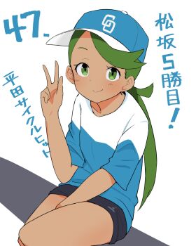 Post 14022234