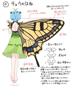 Post 14997835