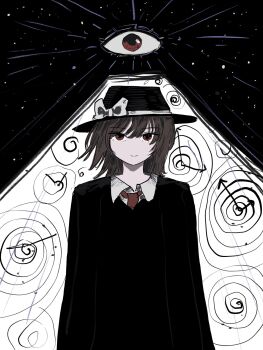 Post 14999742