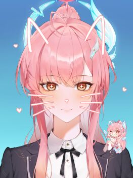 Post 14910719