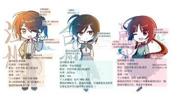 Post 14246958