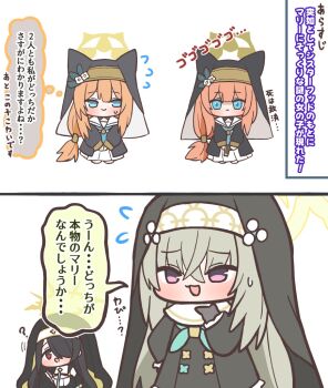 Post 14310667