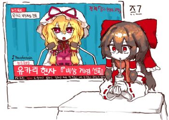 Post 11107893