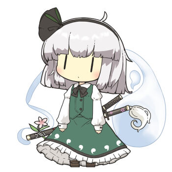 Post 14558992