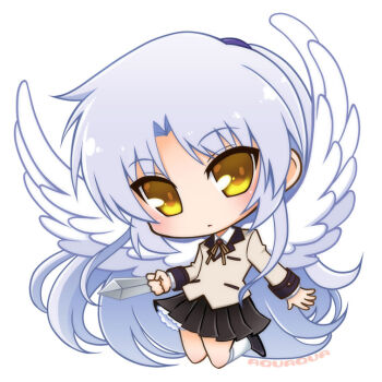 Post 14077947
