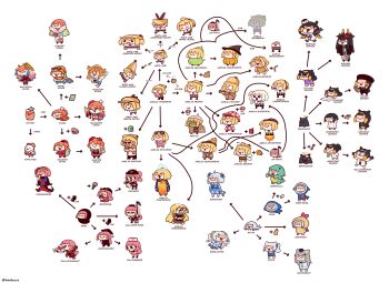 Post 7615941