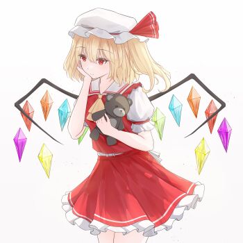 Post 15037488