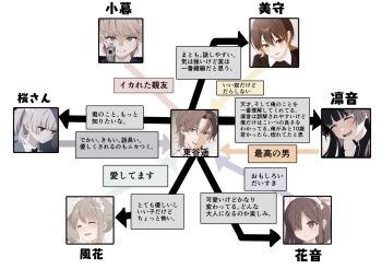 Post 13606399