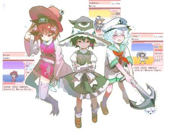 Post 15019594